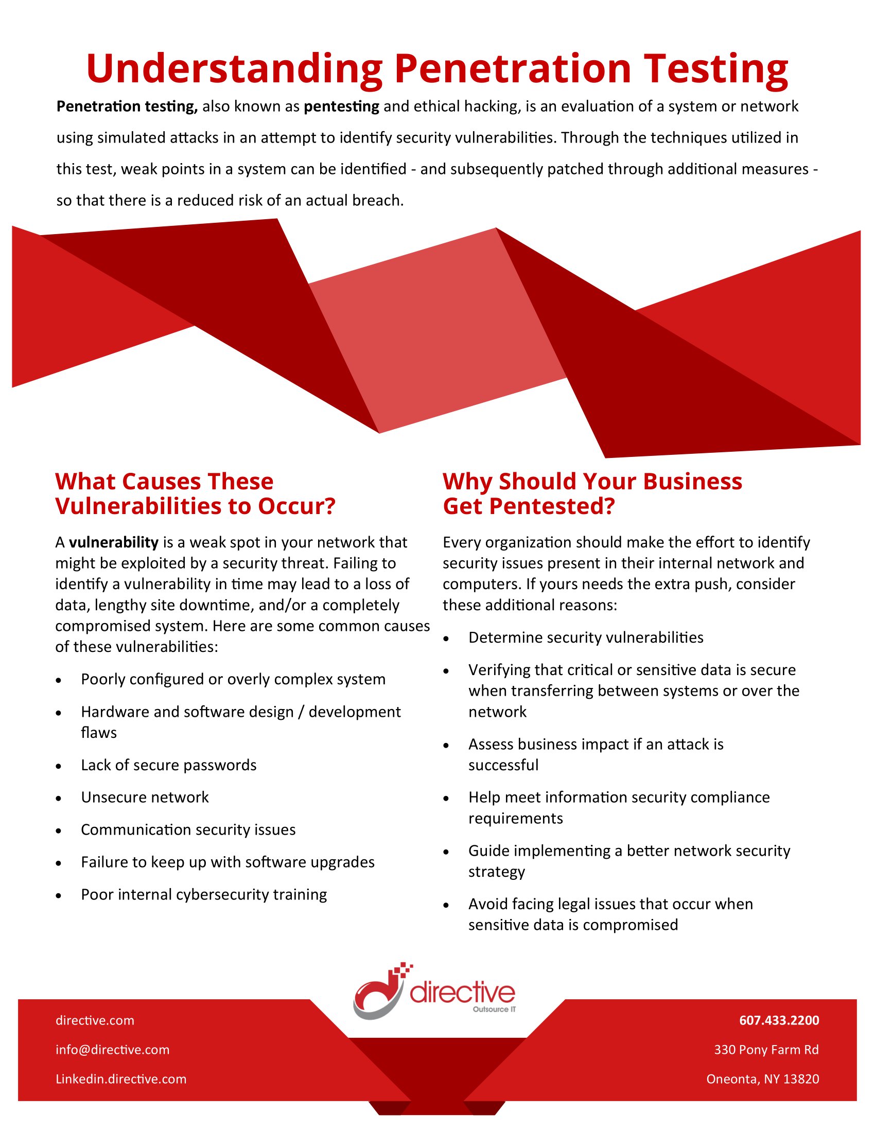 Understanding Penetration Testing